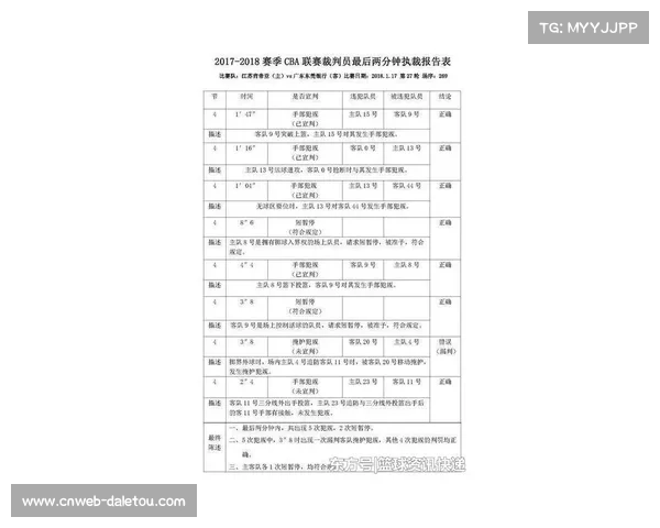 欧冠裁判培训体系与职业裁判制度全面推行的现状与未来发展分析
